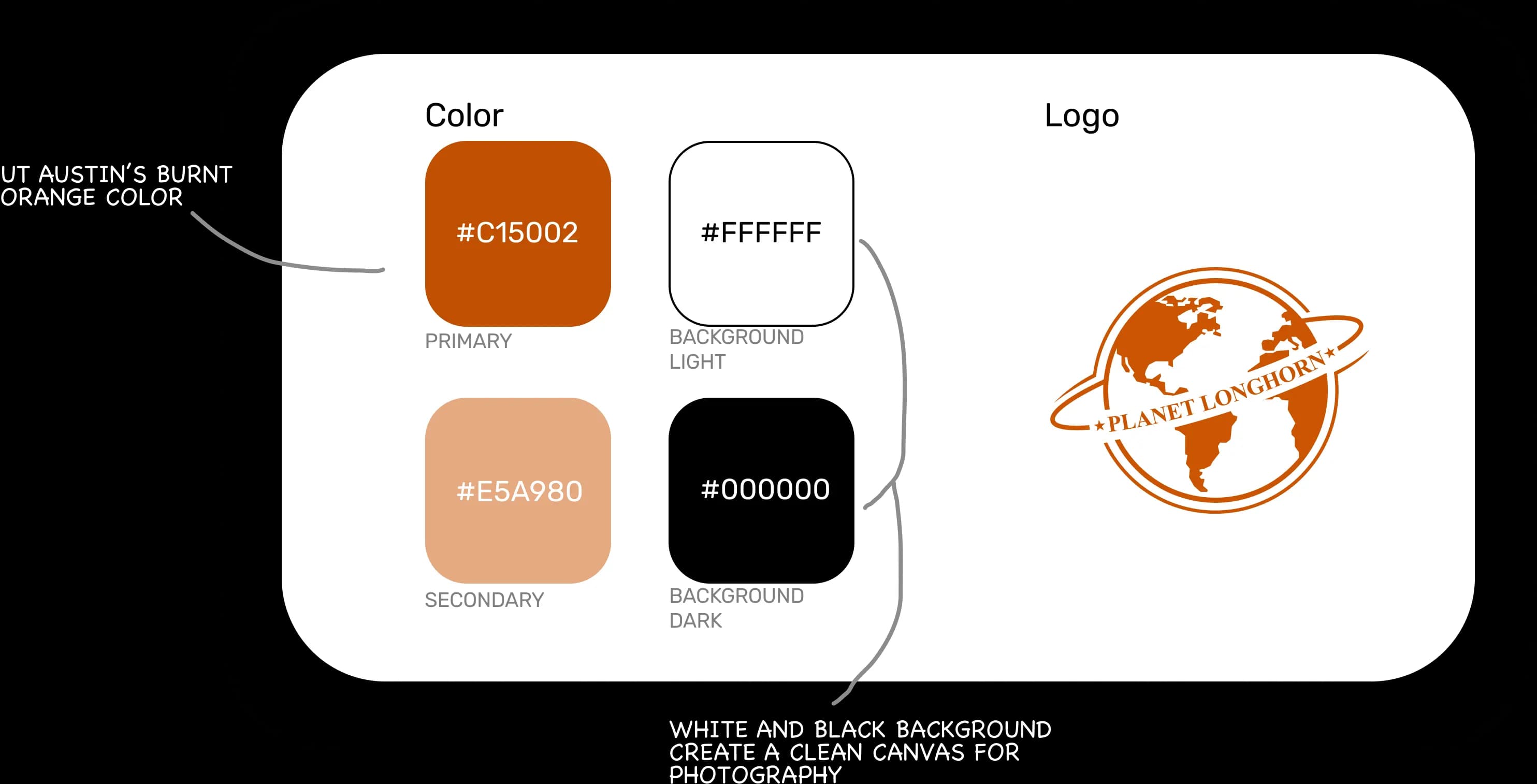 branding